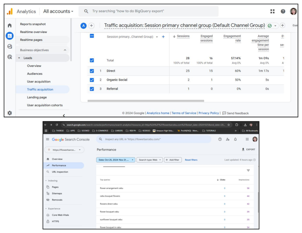 SEO Data Benchmarking